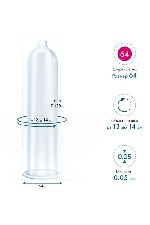 Презервативы My.Size, латекс, 17,8 см, 5,7 см, 10 шт.